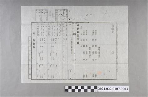 養子緣組入戶|日據時期 戶口調查簿簿頁事由記事解釋